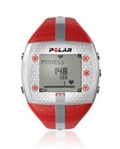 Polar FT7 Heart Rate Monitor Female